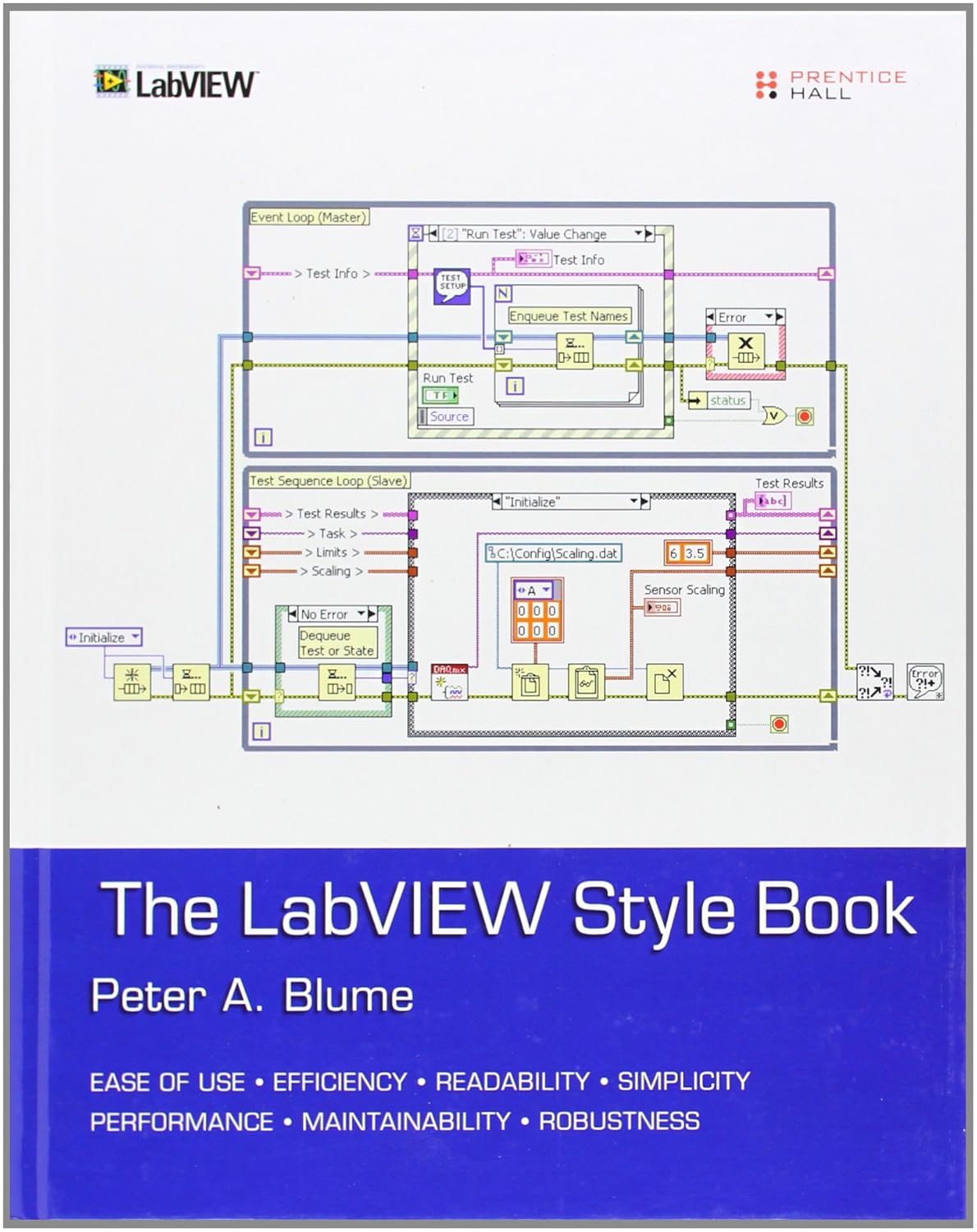 Buy The LabVIEW Style Book (English, Kindle Edition, Peter A. Blume) Online at Best Price - BookBajar