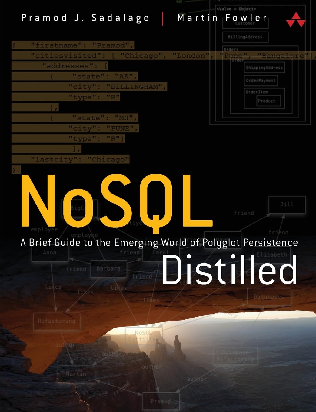 Buy Nosql Distilled: A Brief Guide to the Emerging World of Polyglot Persistence (English, Kindle Edition, Martin J. Fowler, Pramodkumar J. Sadalage) Online at Best Price - BookBajar