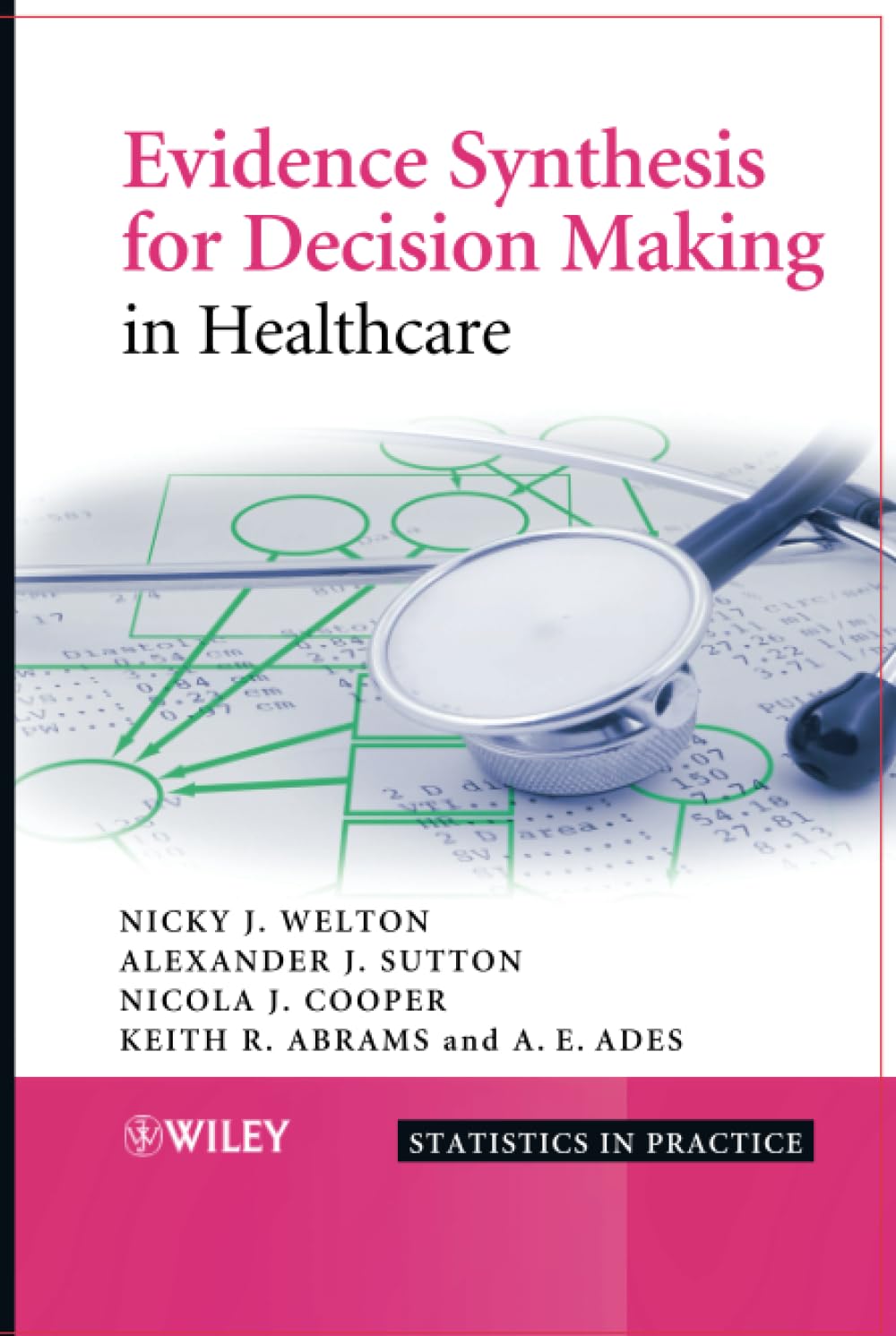 Buy Evidence Synthesis for Decision Making in Healthcare: 132 (Statistics in Practice) (English, Kindle Edition, Nicky J. Welton, Alexander J. Sutton, Nicola J. Cooper, Keith R. Abrams, A. E. Ades) Online at Best Price - BookBajar