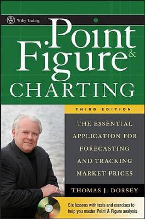 Buy Point and Figure Charting (English, Paperback, Unknown) Online at Best Price - BookBajar