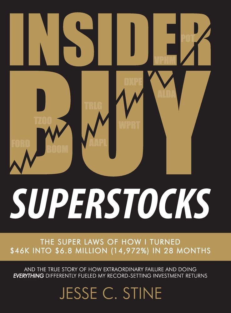 Buy INSIDER BUY SUPERSTOCKS (English, Hardcover, Jesse C. Stine) Online at Best Price - BookBajar