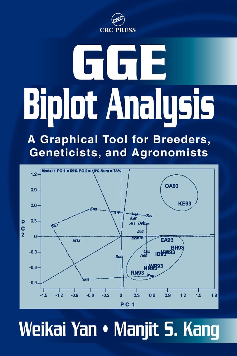 Buy GGE Biplot Analysis: A Graphical Tool for Breeders, Geneticists, and Agronomists (English, Paperback, Weikai Yan, Manjit S. Kang) Online at Best Price - BookBajar