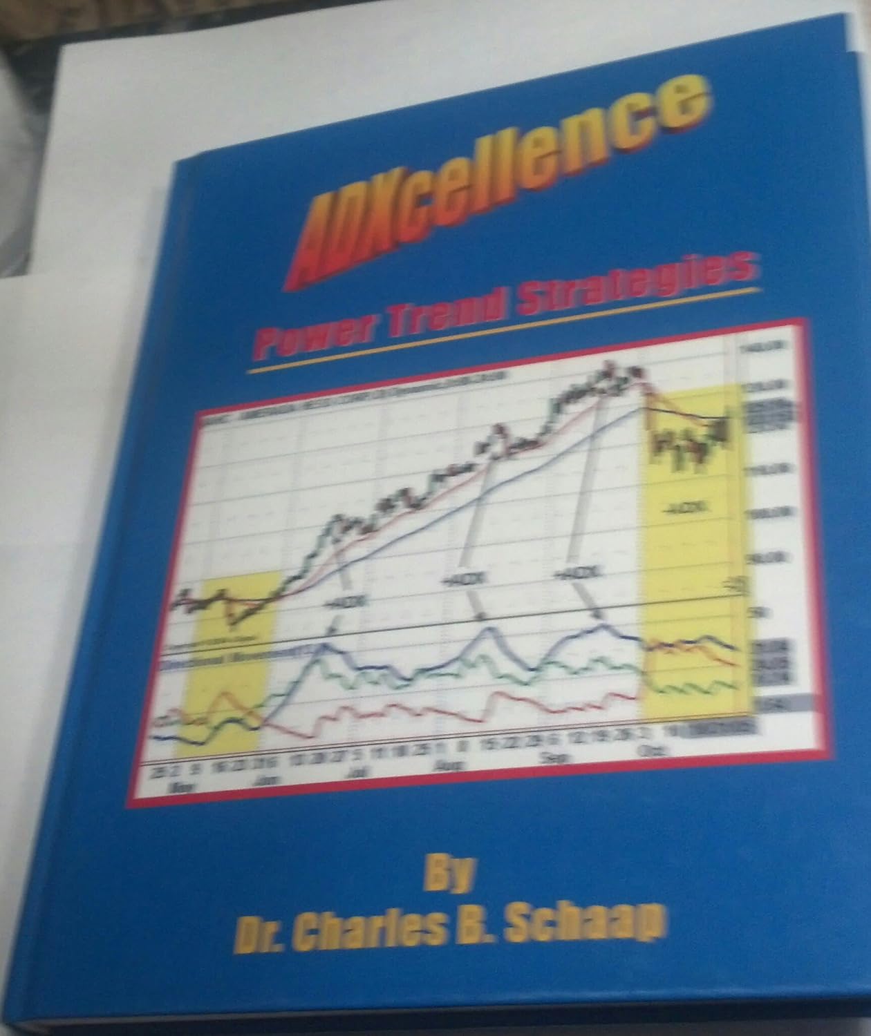 Buy ADXcellence: Power Trend Strategies (English, Hardcover, Unknown) Online at Best Price - BookBajar