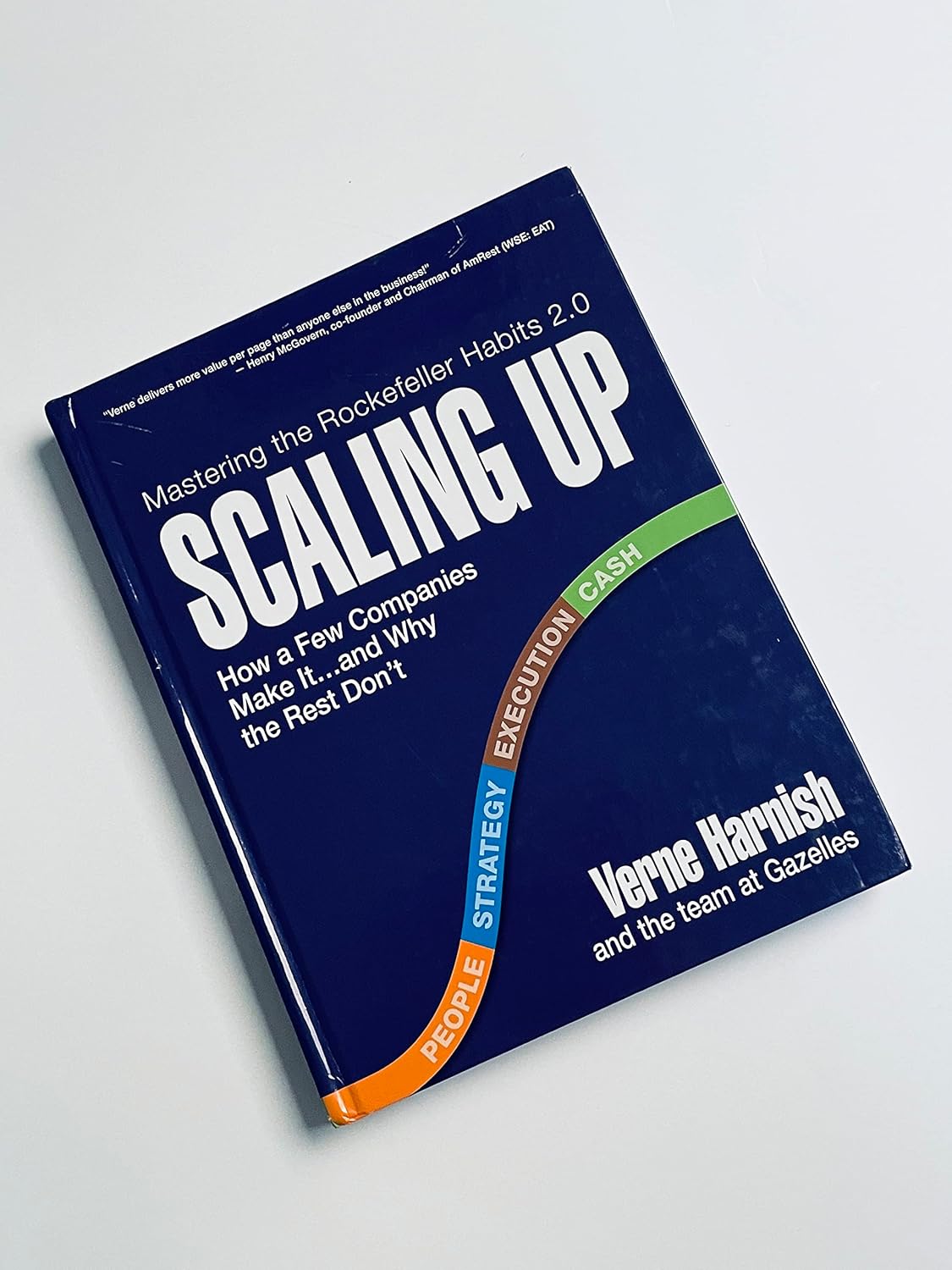 Buy Scaling Up: How a Few Companies Make It...and Why the Rest Don't (English, Paperback, Harnish Verne) Online at Best Price - BookBajar