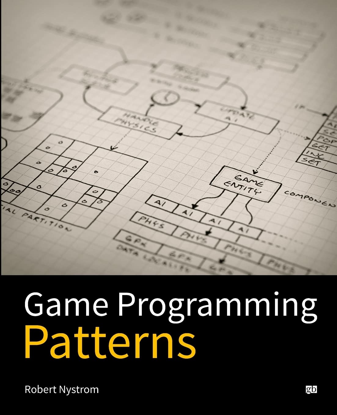 Buy GAME PROGRAMMING PATTERNS (#38 in Game Programming, Paperback, Robert Nystrom) Online at Best Price - BookBajar