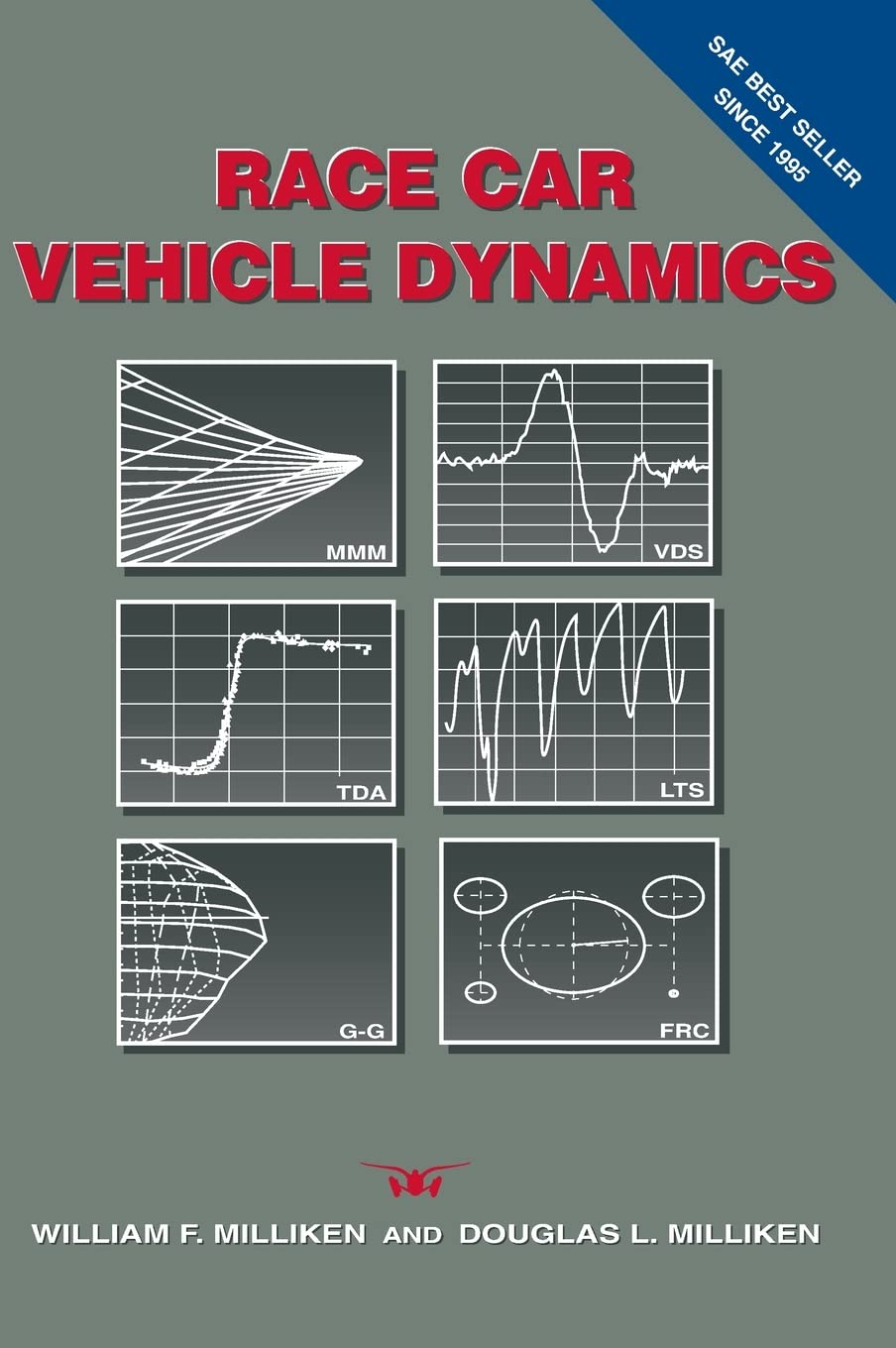 Buy Race Car Vehicle Dynamics (Premiere Series) (English, Hardcover, William F. Milliken, Douglas L. Milliken) Online at Best Price - BookBajar