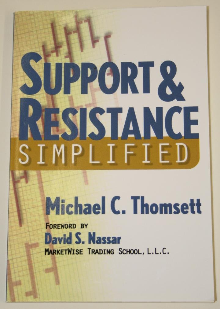 Support & Resistance Simplified (English, Paperback, Cliff Droke) - Image 1 - BookBajar
