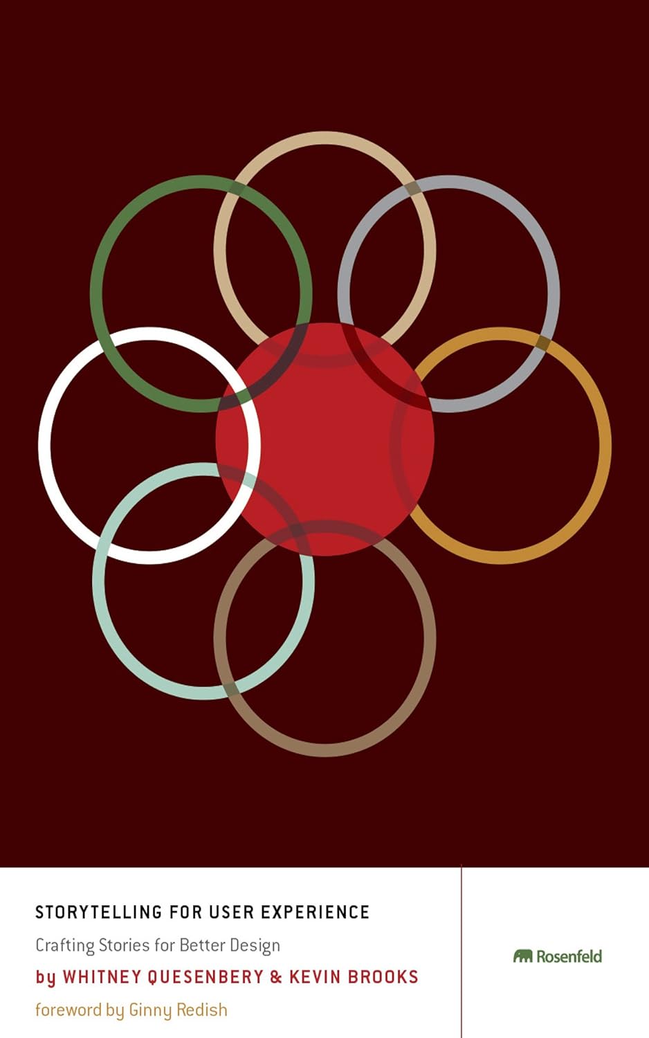 Buy Storytelling for User Experience: Crafting Stories for Better Design (English, Paperback, Whitney Quesenbery, Kevin Brooks) Online at Best Price - BookBajar