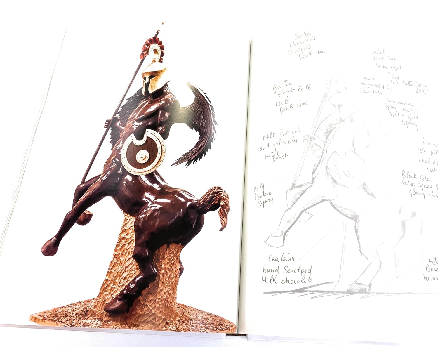 Buy Art of Flavor (English, Hardcover, Unknown) Online at Best Price - BookBajar