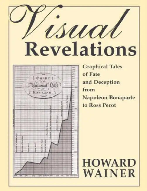 Buy Visual Revelations (English, Howard Wainer) Online at Best Price - BookBajar